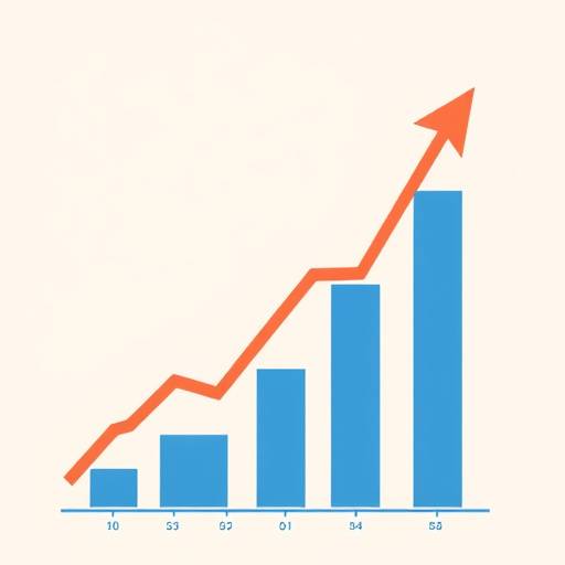 Graph showing upward financial trend, representing financial planning and growth.